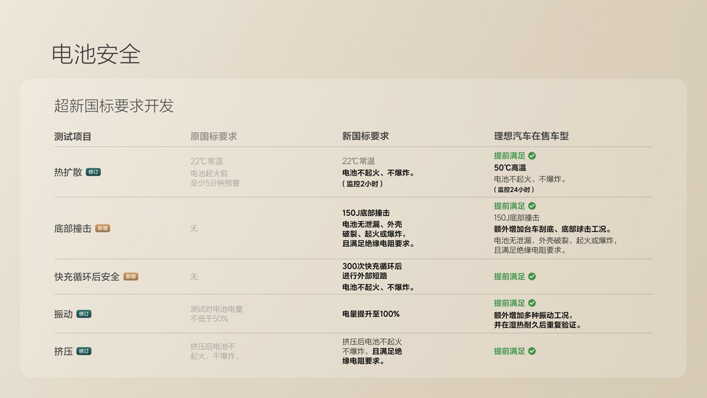 250729_ky开元集团i8发布会_16比9_final.078.jpg